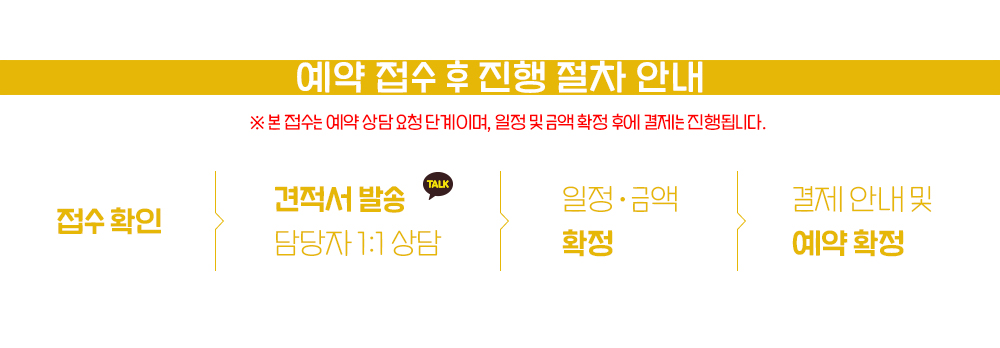 0_패키지 예약절차_2.jpg