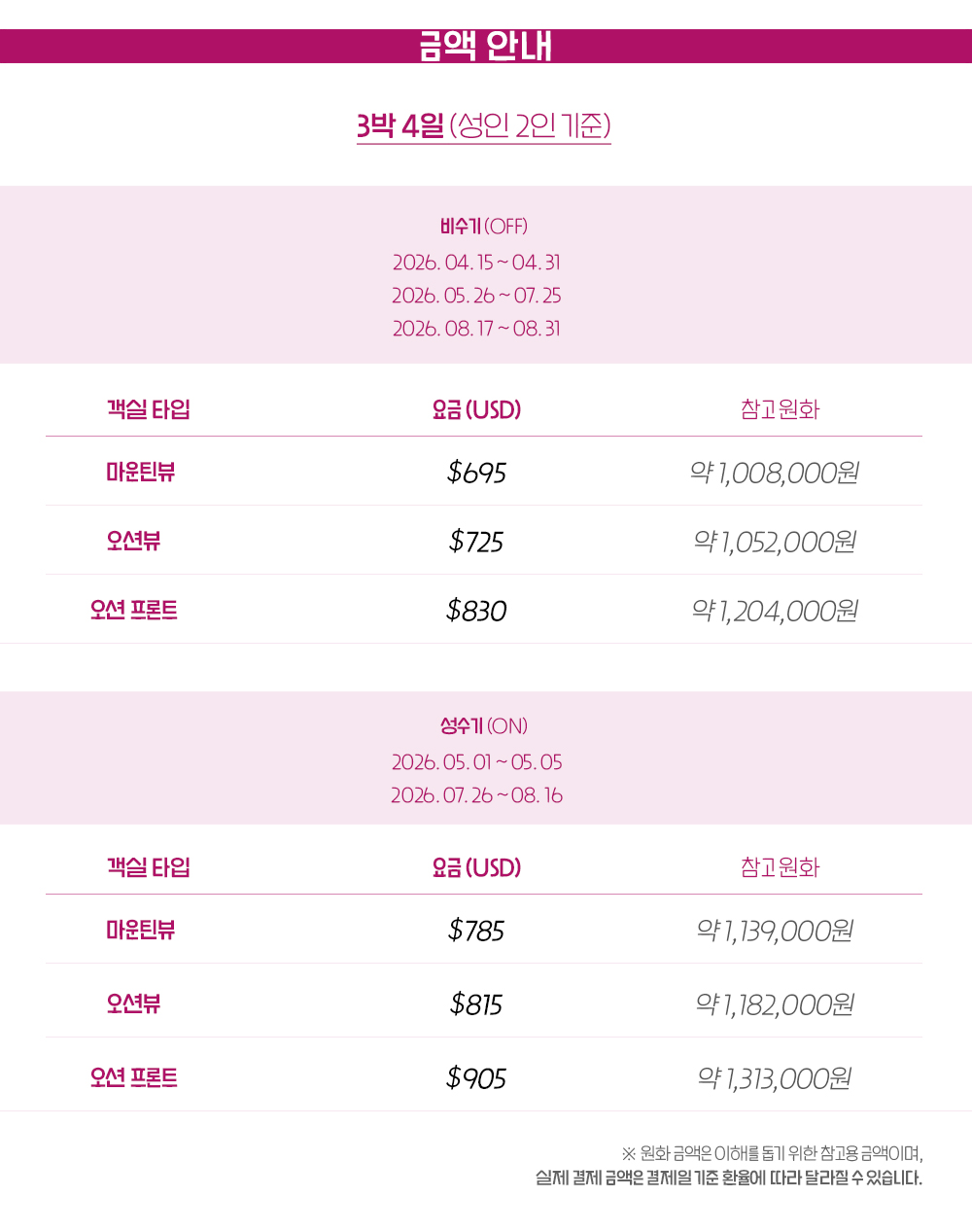 crowne plaza pac_3_금액.jpg