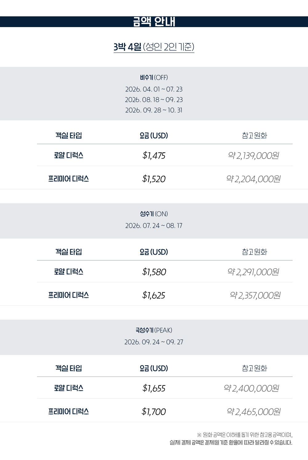 kensington pac_3_금액.jpg