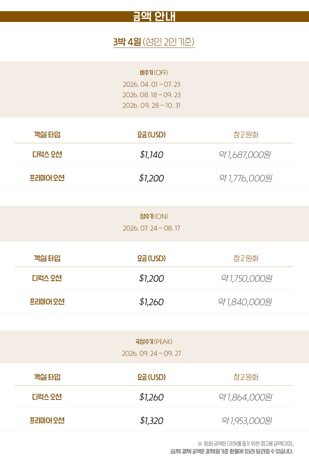 Coral ocean golf pac_3_금액.jpg