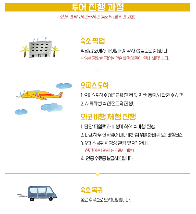%25EC%2599%2580%25EC%25BD%2594%25EA%25B2%25BD%25EB%25B9%2584%25ED%2596%2589%25EA%25B8%25B0%2B%25ED%2588%25AC%25EC%2596%25B4%25EA%25B3%25BC%25EC%25A0%2595.jpg