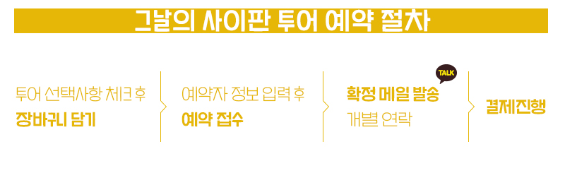 a%2B%25ED%2588%25AC%25EC%2596%25B4%2B%25EC%2598%2588%25EC%2595%25BD%2B%25EC%25A0%2591%25EC%2588%2598%2B%25EC%25A0%2588%25EC%25B0%25A8.jpg